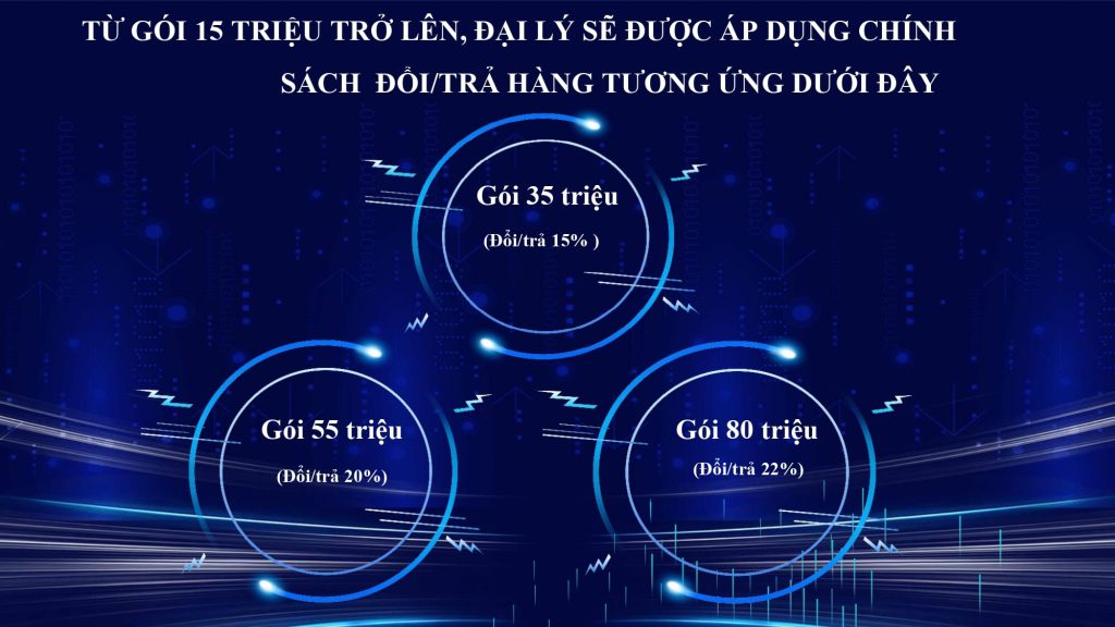 DỰ ÁN RƯỢU VANG TẾT 2023-TA_12